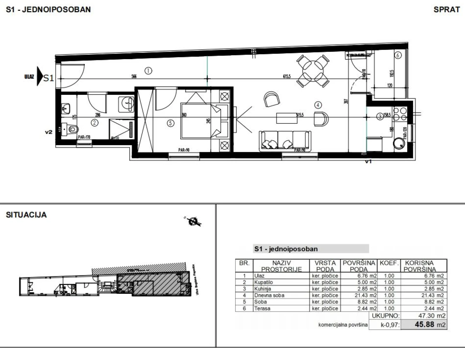 Stan S1/1